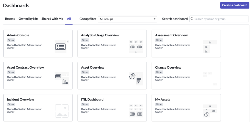 Capture d'ecran ServiceNow presentant une liste de dashboards et vues disponibles